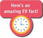 Here's an amazing EV fact!