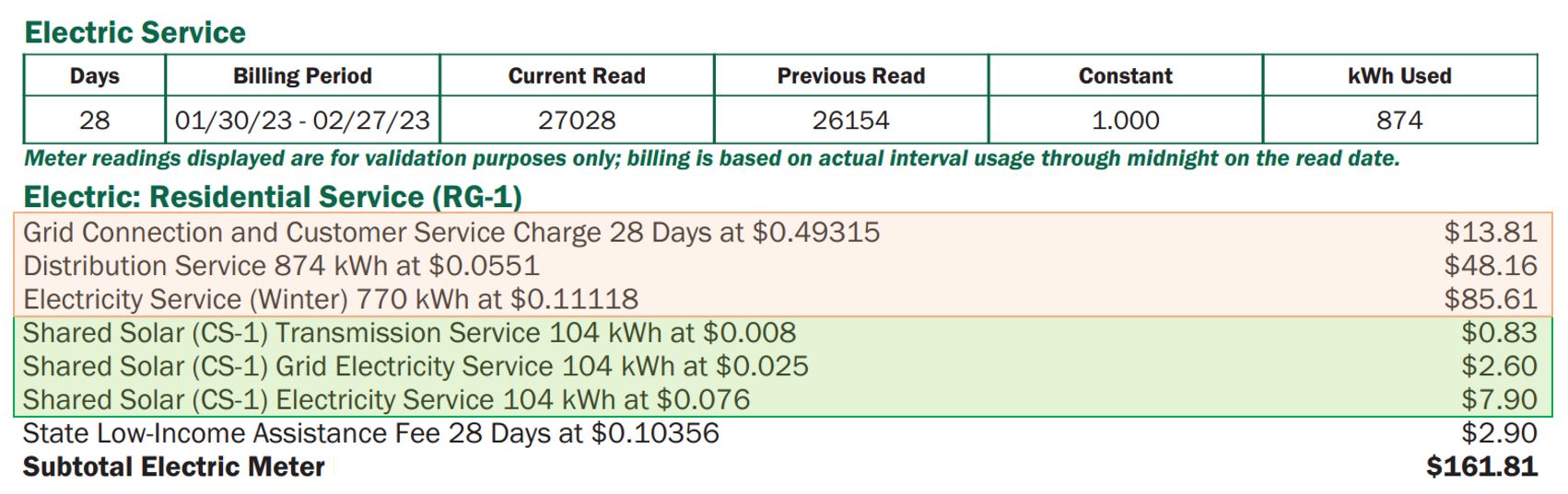 Example bill for residential electric service participating in Shared Solar