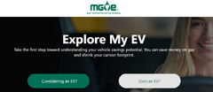 Evaluate Your EV Options