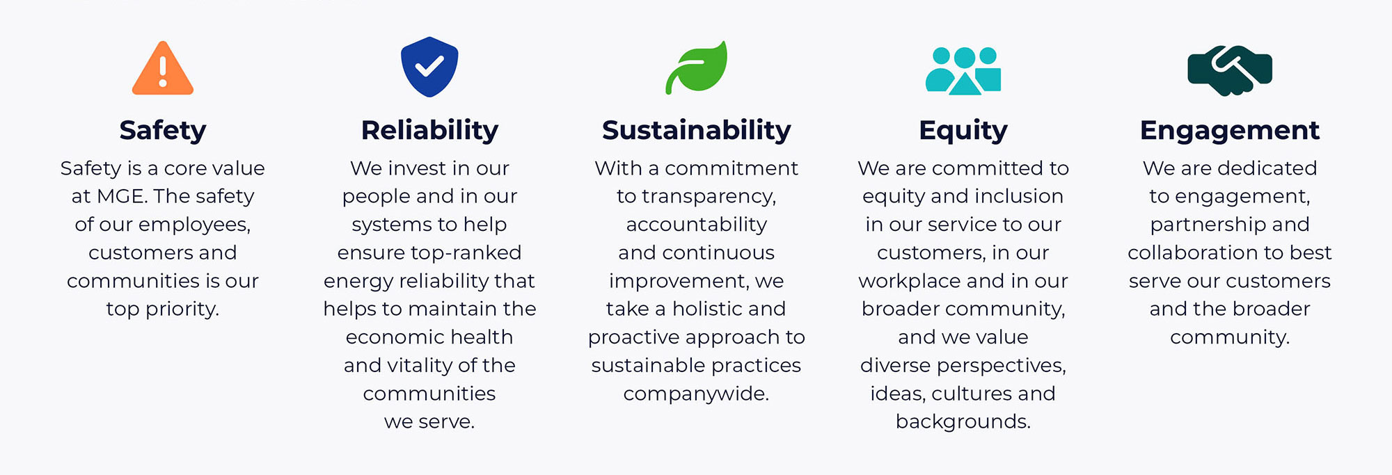 Table showing MGE's values: safety, reliability, sustainability, equity and engagement.