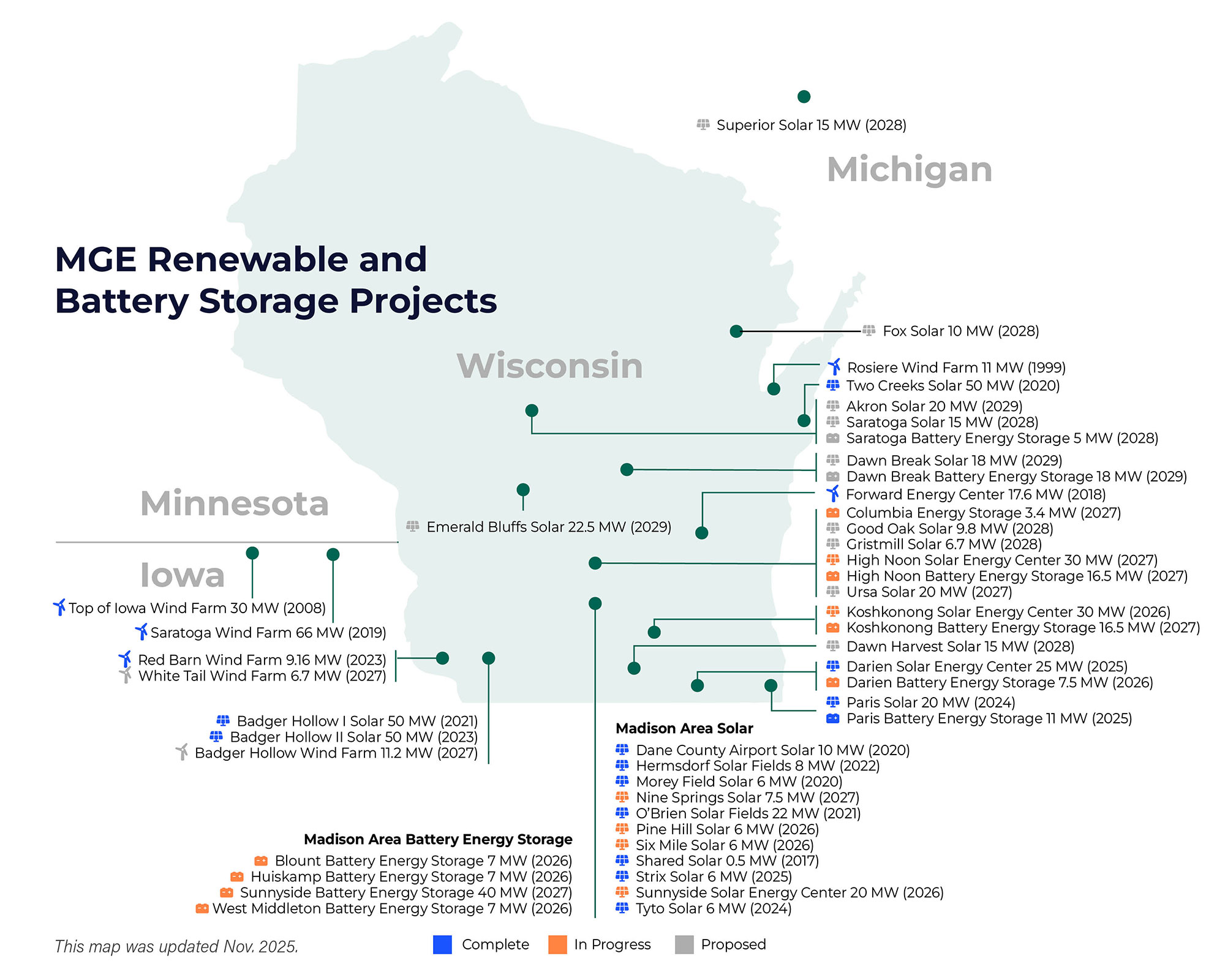 Map showing MGE's clean energy projects