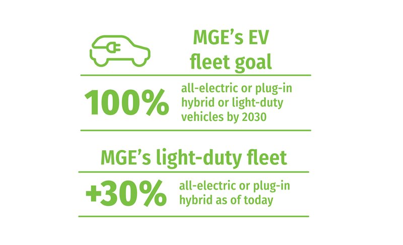 MGE EV fleet goal