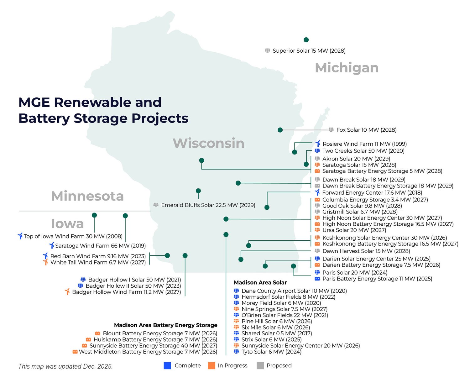 Map showing MGE's clean energy projects