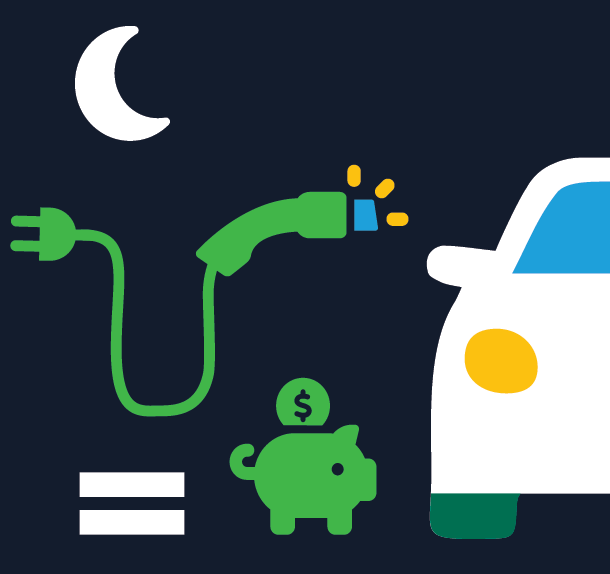 Una ilustración de un cargador, un vihículo eléctronico, una alcancía y la luna.